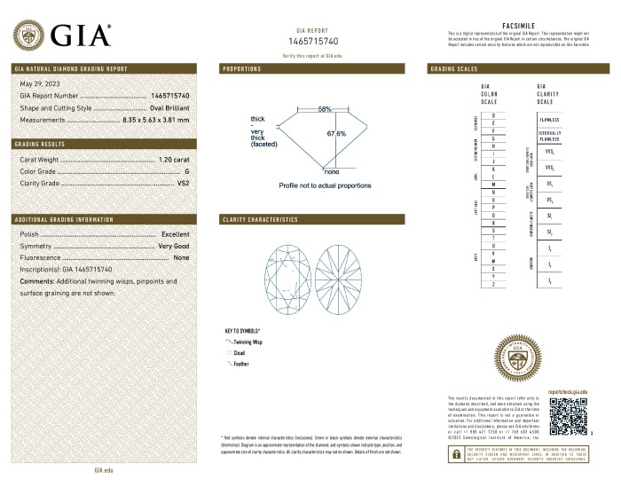 GIA diamond lab report #1465715740