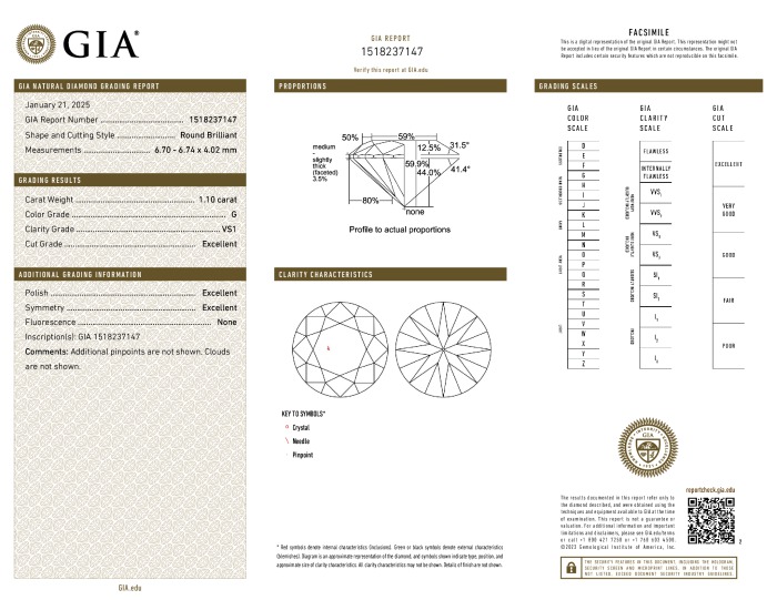 GIA diamond lab report #1518237147