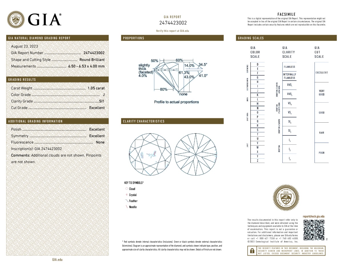 GIA diamond lab report #2474423002