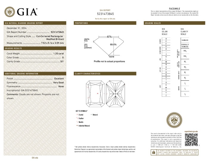 GIA diamond lab report #5231473845