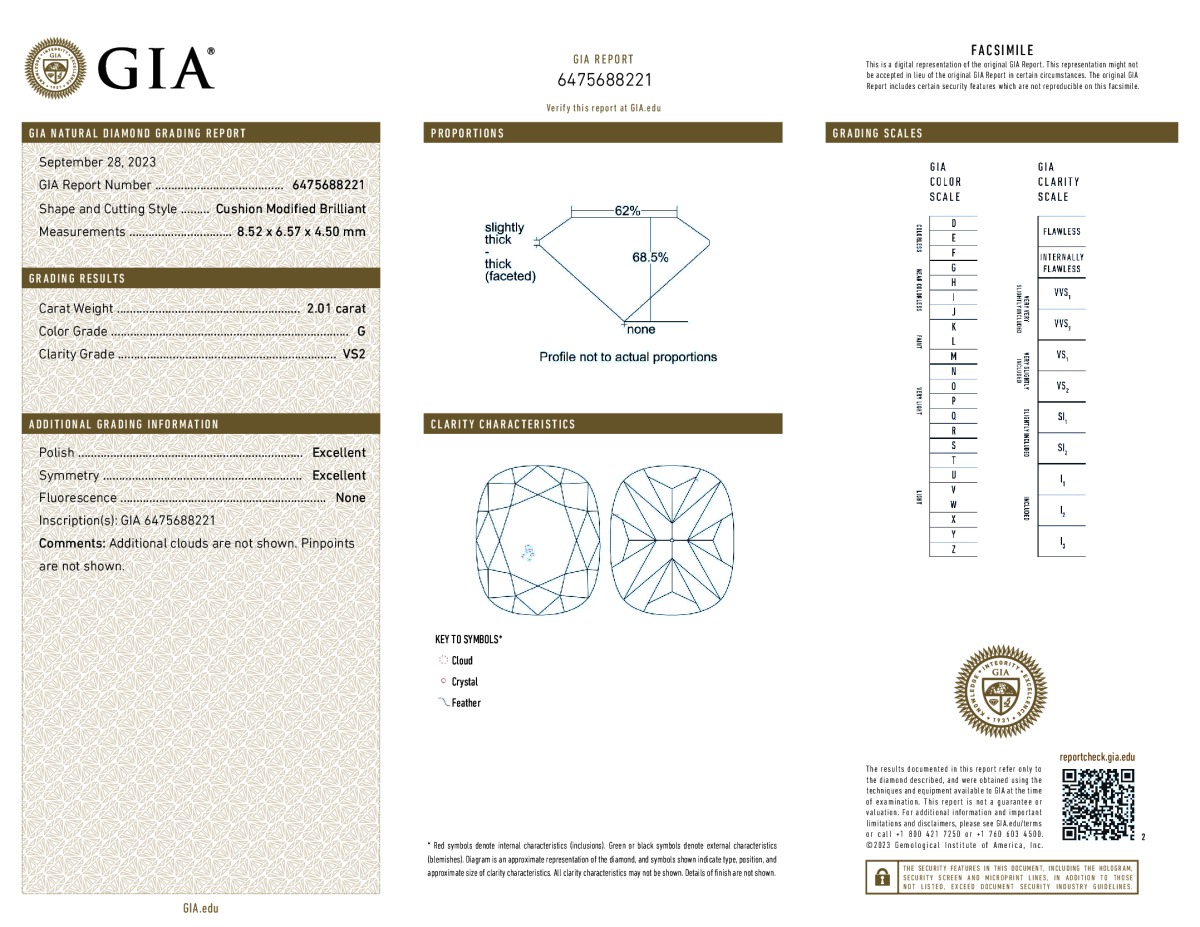 GIA diamond lab report #6475688221