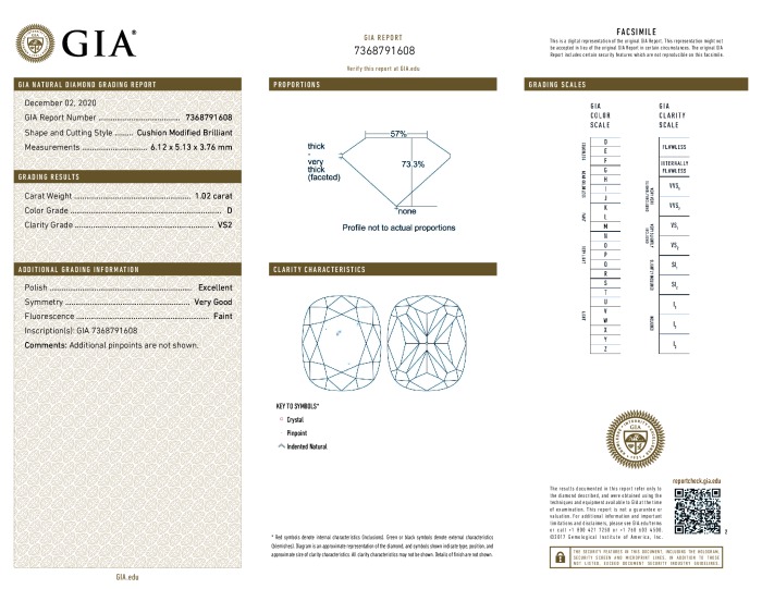 GIA diamond lab report #7368791608