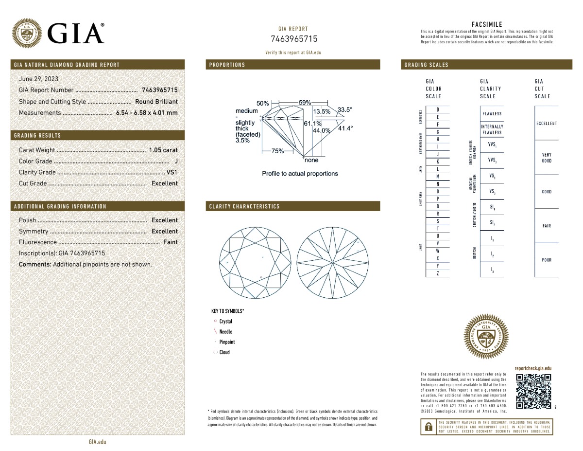 GIA diamond lab report #7463965715